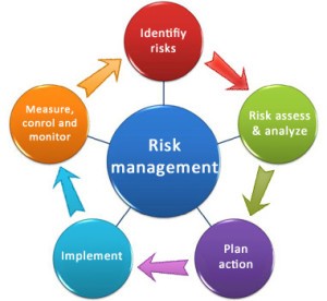 Risk Management in a DevOps world