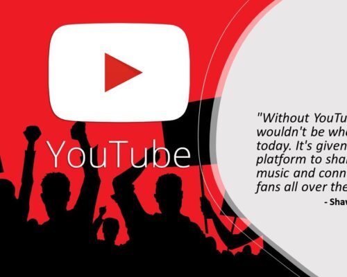 The Rise of YouTube: A Comprehensive Look at Its Evolution and Impact